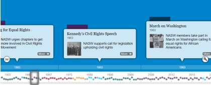 screenshot of interactive timeline